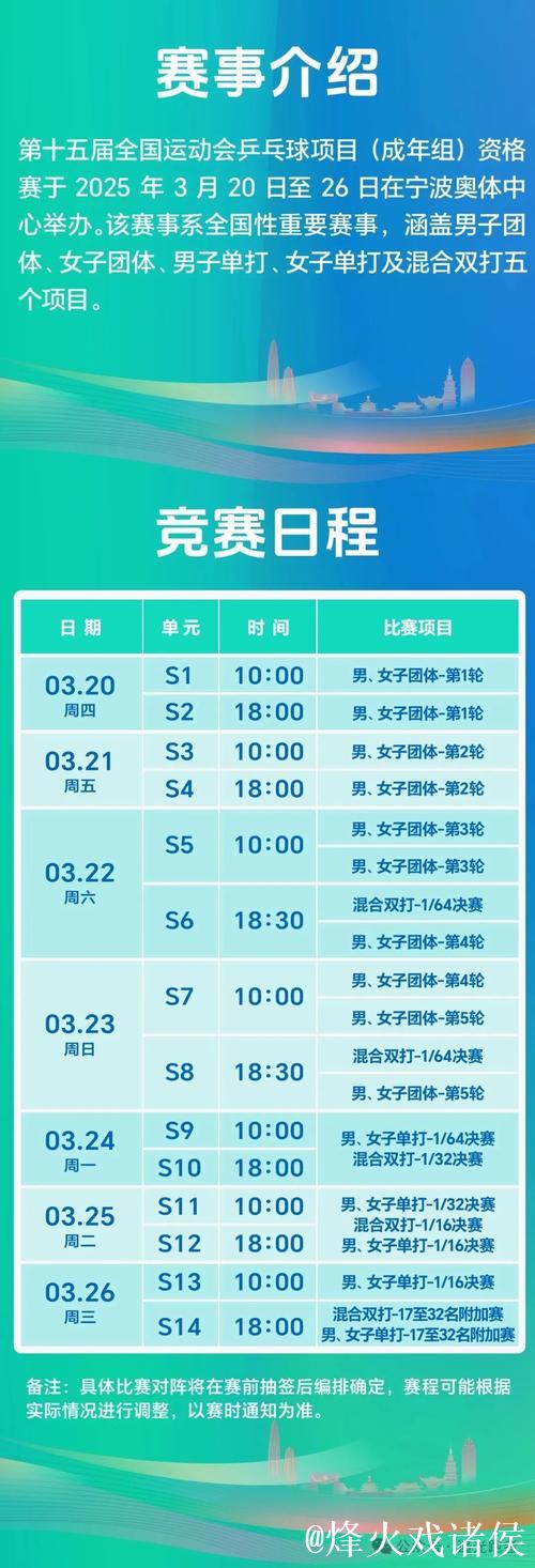 体验51每日大赛,畅享精彩竞技今日赛程 体验51每日大赛,畅享精彩竞技今日赛程