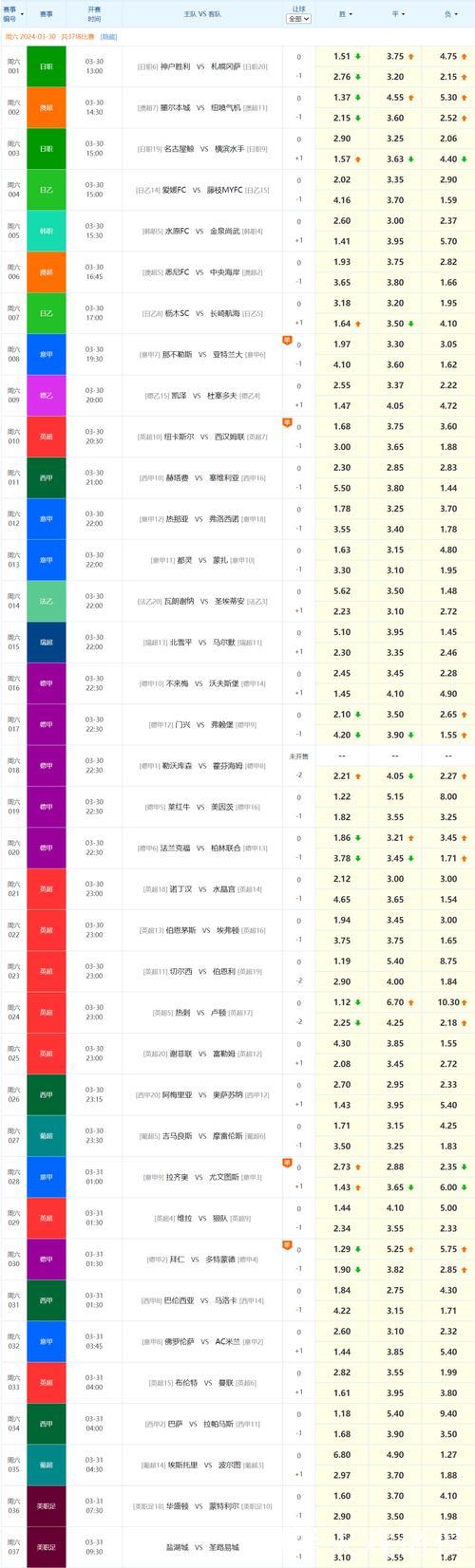体验51每日大赛,畅享精彩竞技今日赛程 体验51每日大赛,畅享精彩竞技今日赛程
